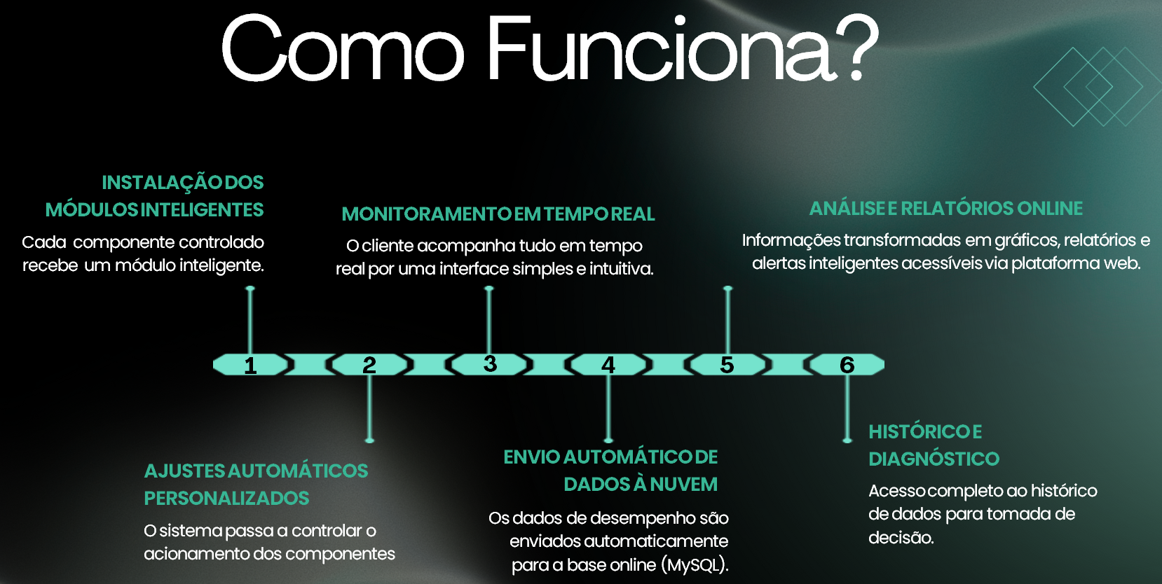 Captura de tela 2026-04-11 063803.png